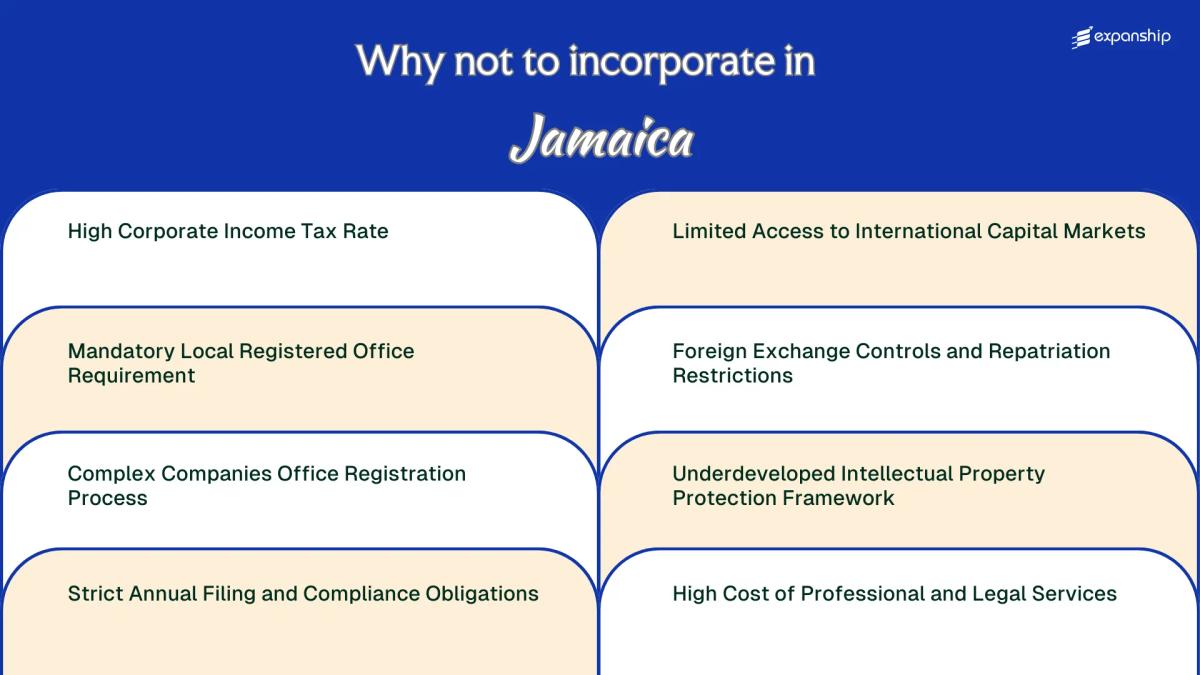 All disadvantages you may face if you setup your business in Jamaica