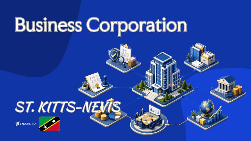 Business Corporation in St. Kitts and Nevis Explained