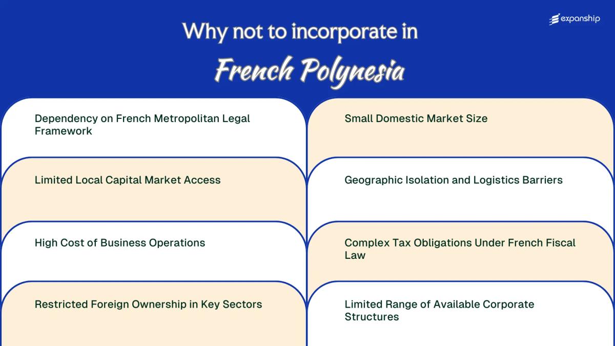 All disadvantages you may face if you setup your business in French Polynesia