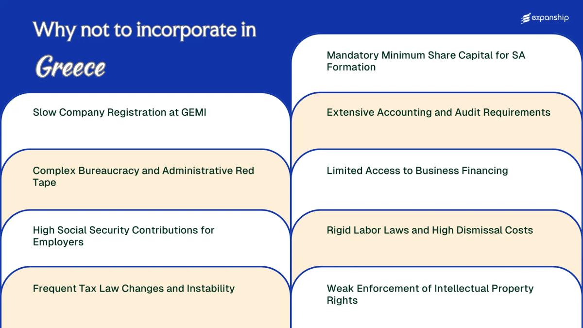 All disadvantages you may face if you setup your business in Greece