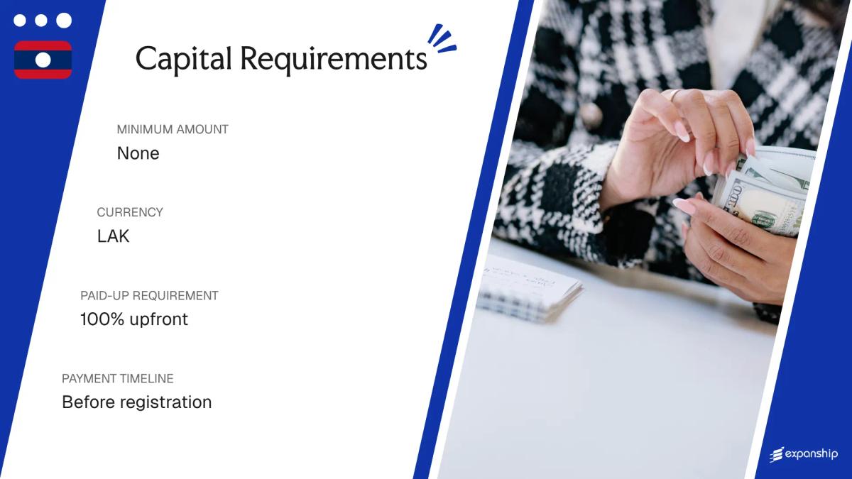 Share Capital Requirements in Laos - key features and requirements