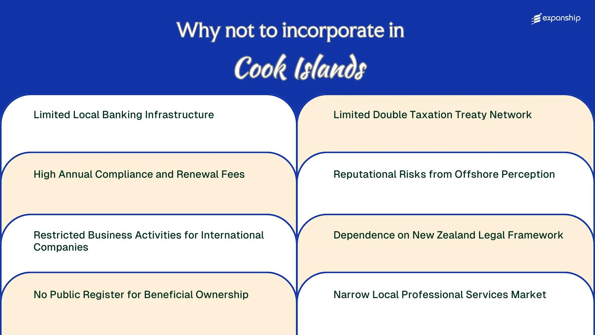 All disadvantages you may face if you setup your business in Cook Islands