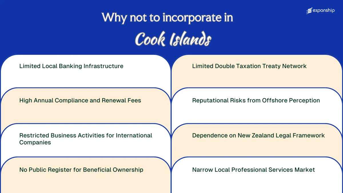 All disadvantages you may face if you setup your business in Cook Islands