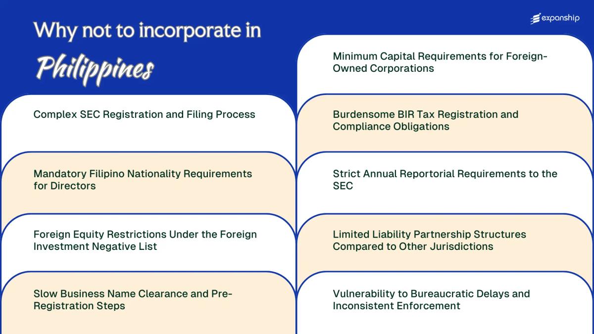 All disadvantages you may face if you setup your business in Philippines