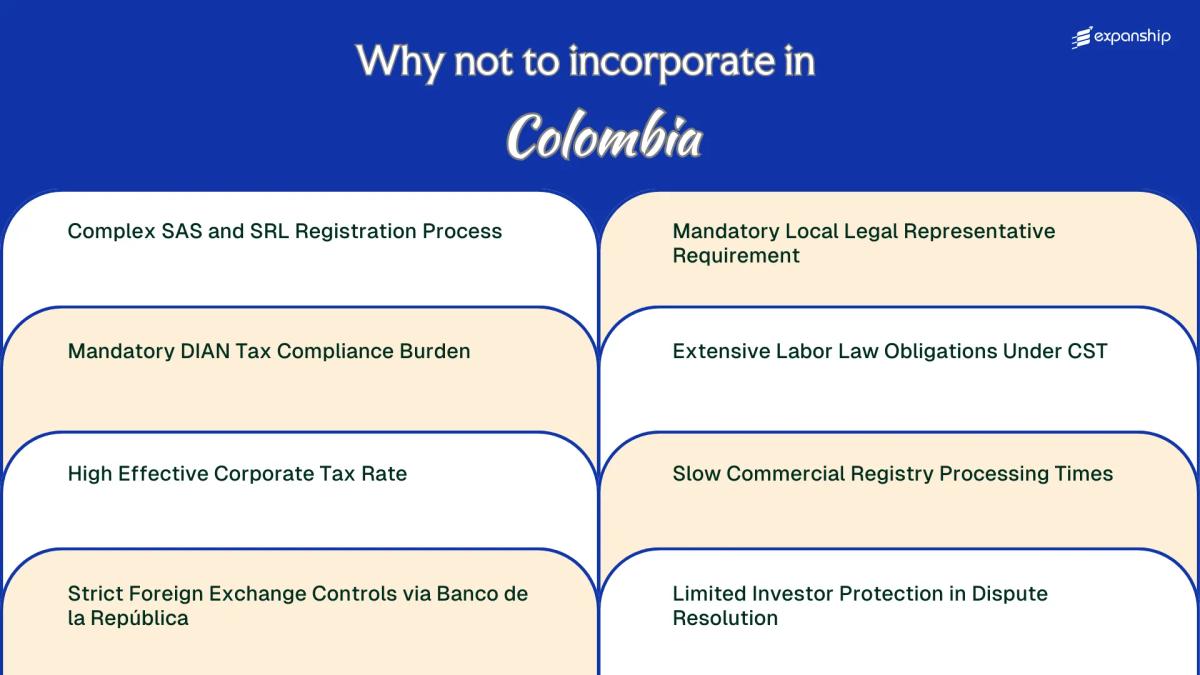All disadvantages you may face if you setup your business in Colombia