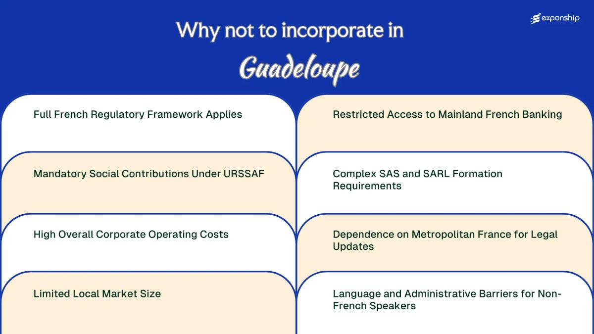 All disadvantages you may face if you setup your business in Guadeloupe
