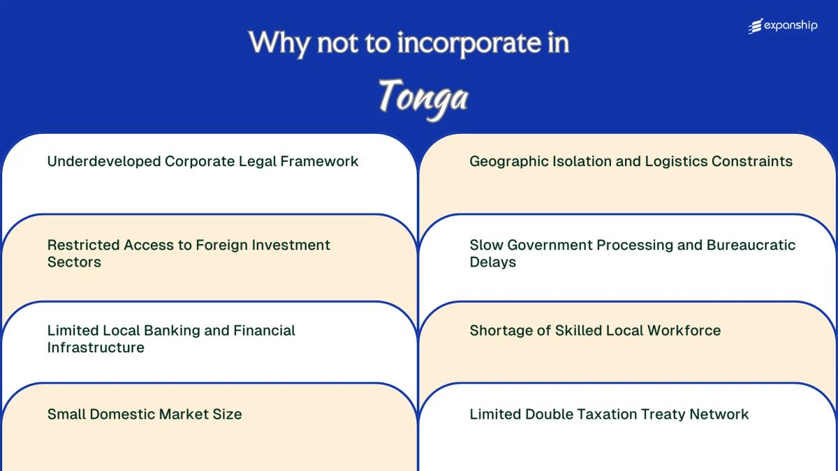 All disadvantages you may face if you setup your business in Tonga