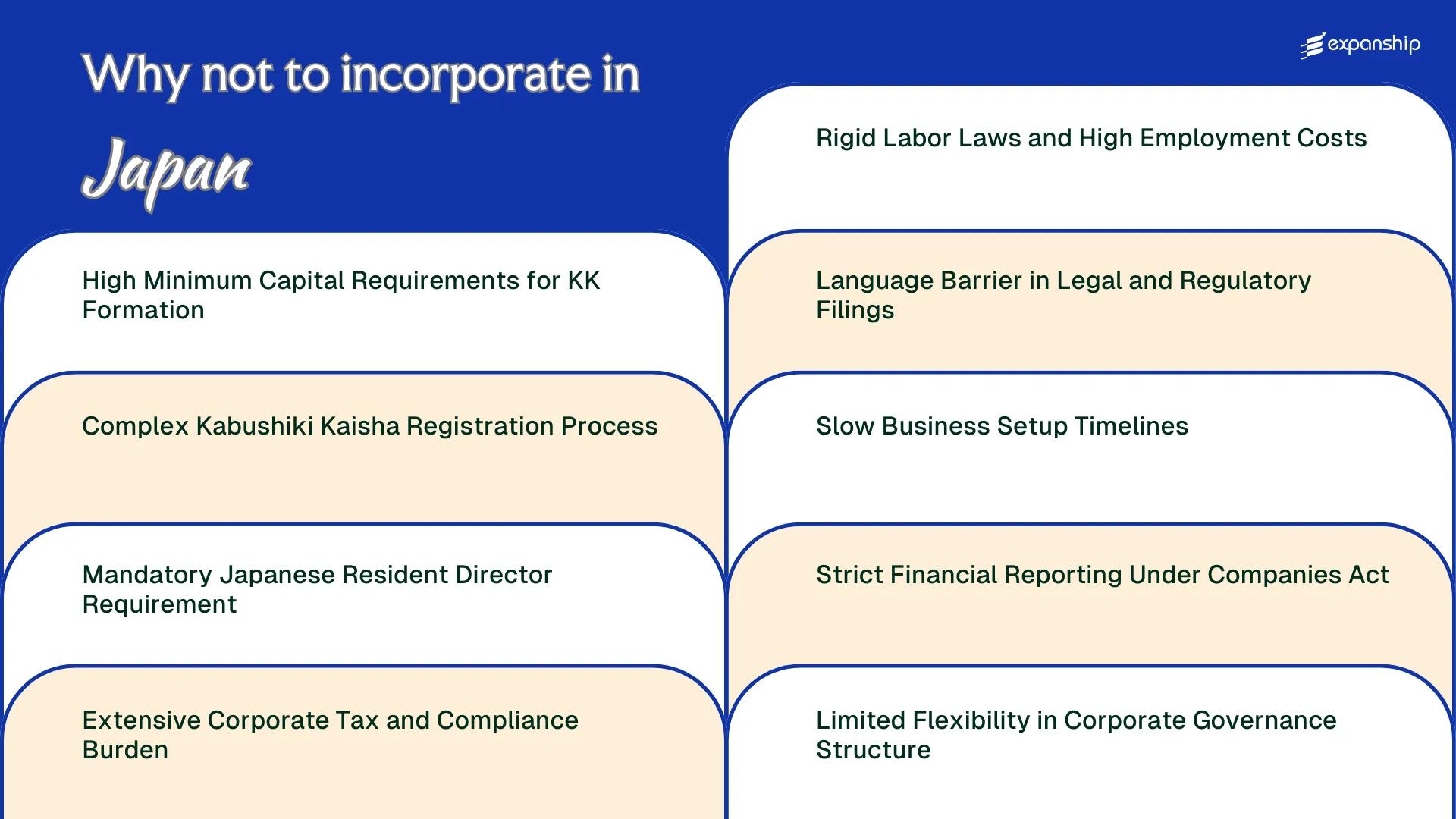 All disadvantages you may face if you setup your business in Japan