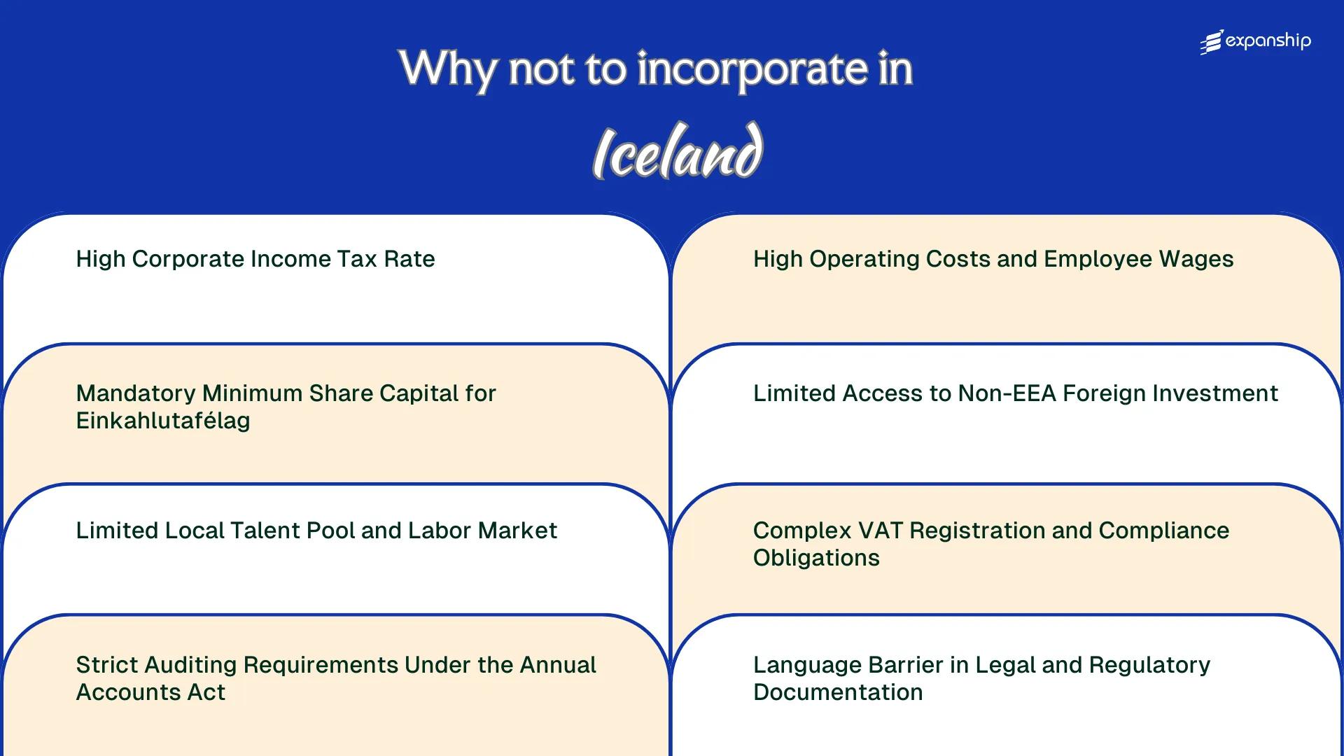 All disadvantages you may face if you setup your business in Iceland