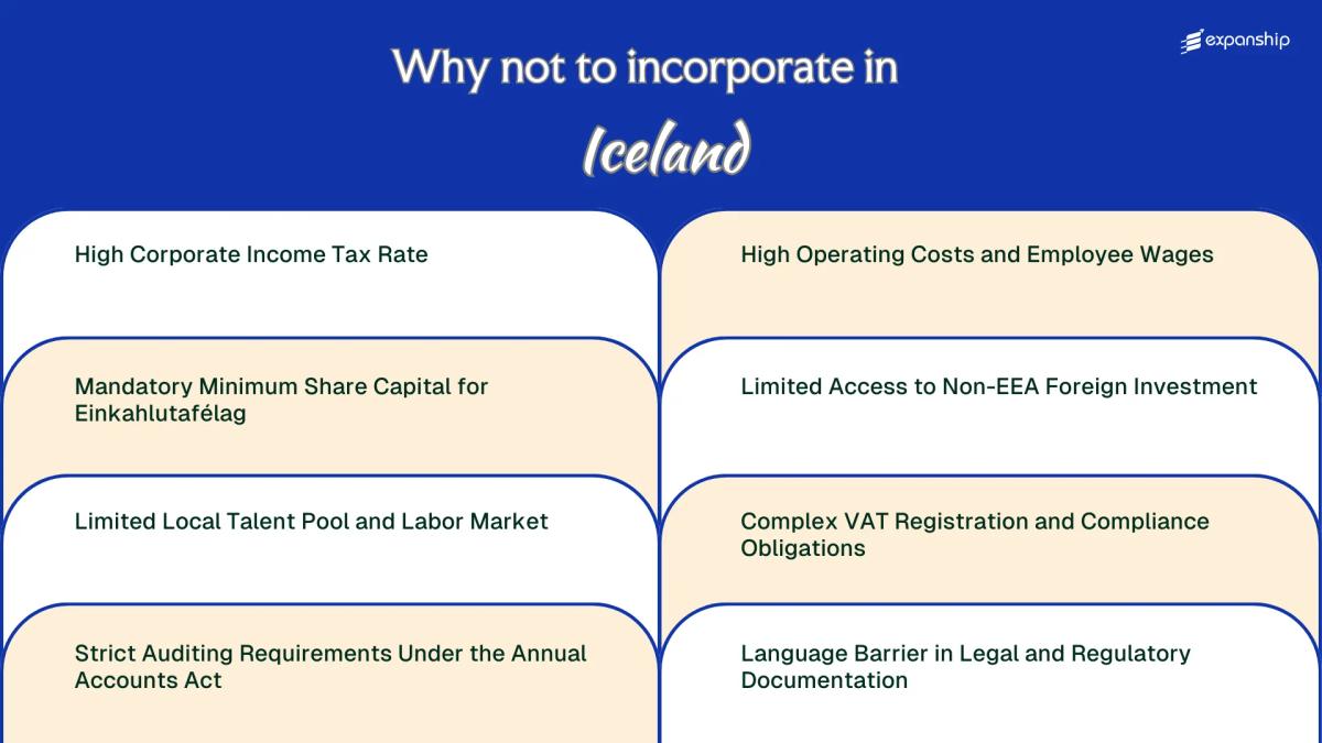 All disadvantages you may face if you setup your business in Iceland