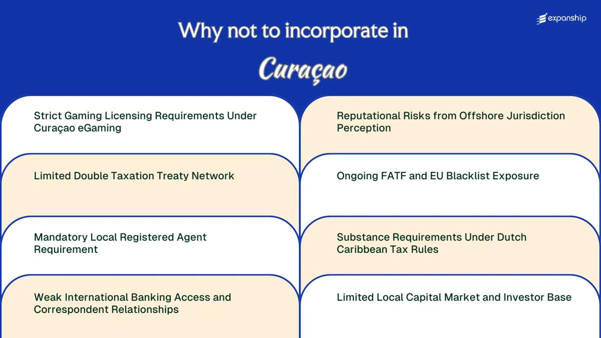 All disadvantages you may face if you setup your business in Curacao