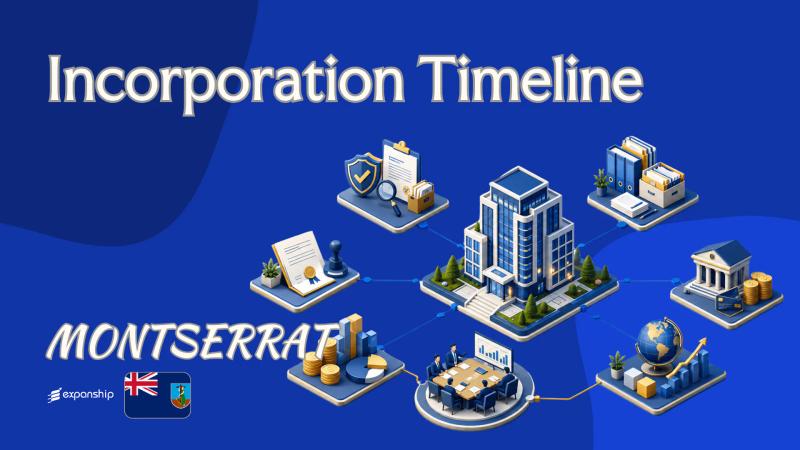 Company Incorporation Timeline in Montserrat: What to Expect