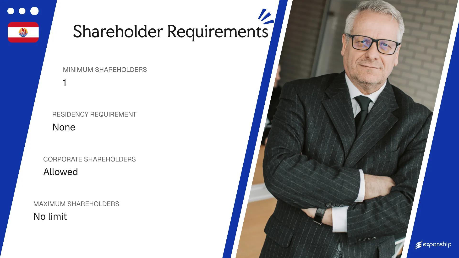 Shareholder Requirements in French Polynesia - key features and requirements