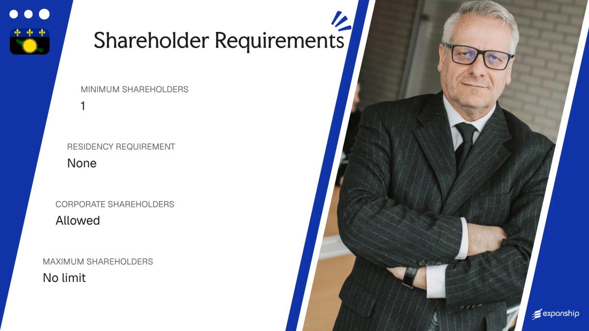 Shareholder Requirements in Guadeloupe - key features and requirements