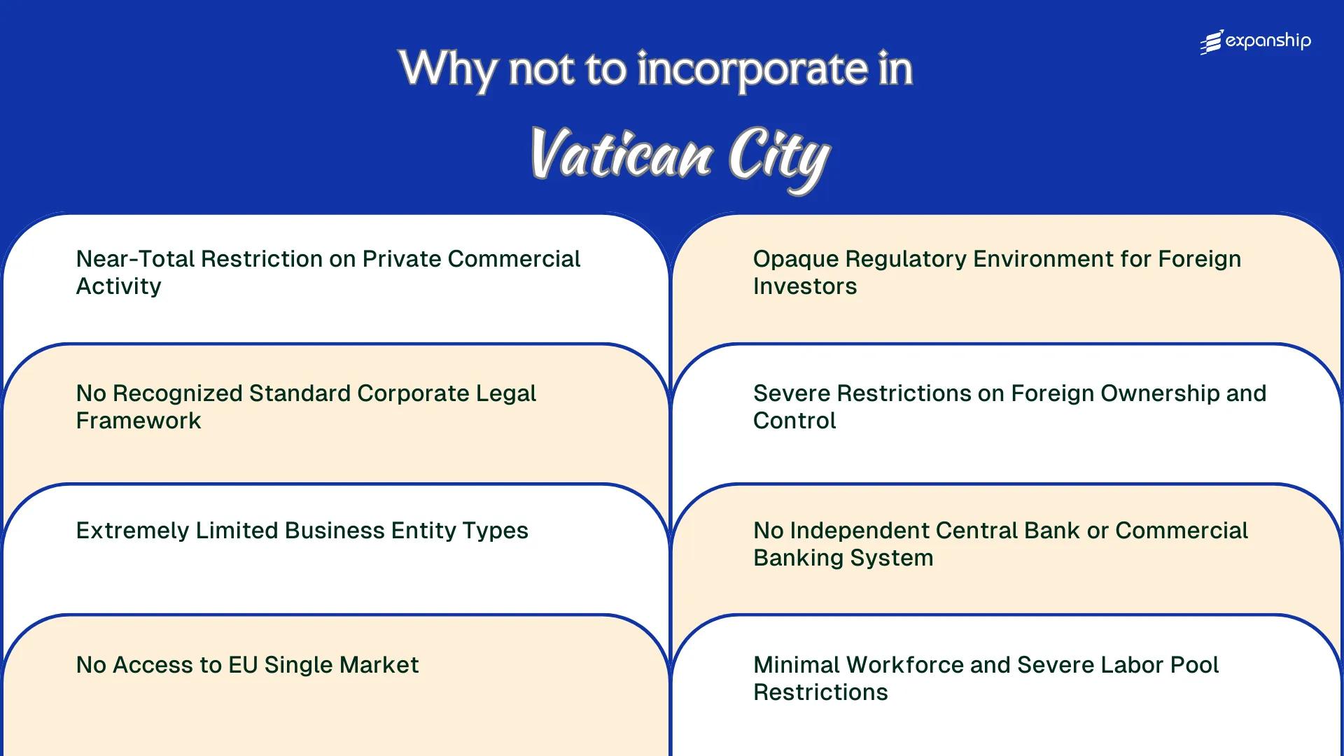 All disadvantages you may face if you setup your business in Vatican City