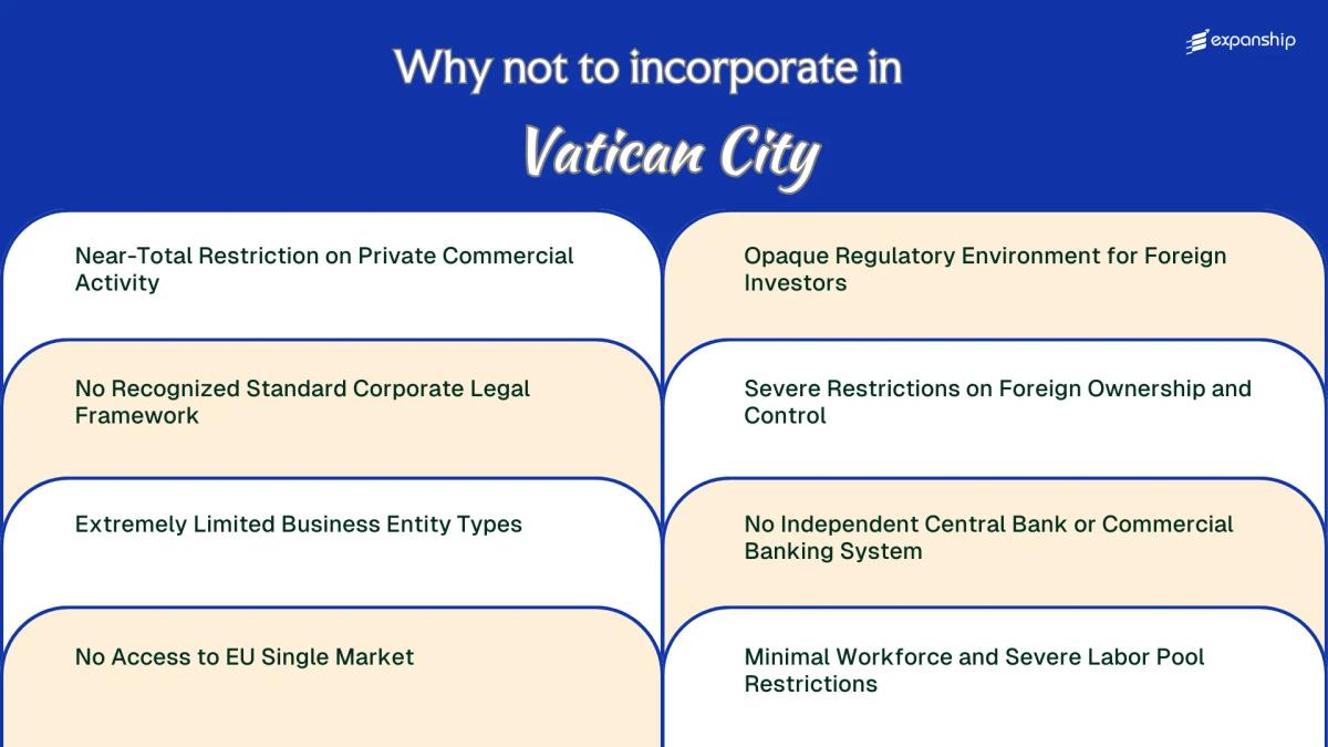 All disadvantages you may face if you setup your business in Vatican City