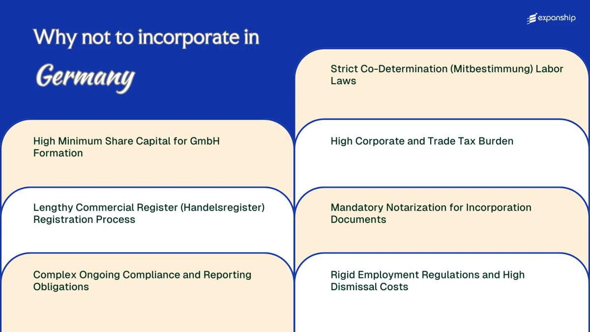 All disadvantages you may face if you setup your business in Germany