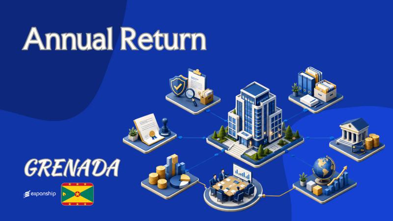 Annual Return in Grenada | Filing Rules & Deadlines