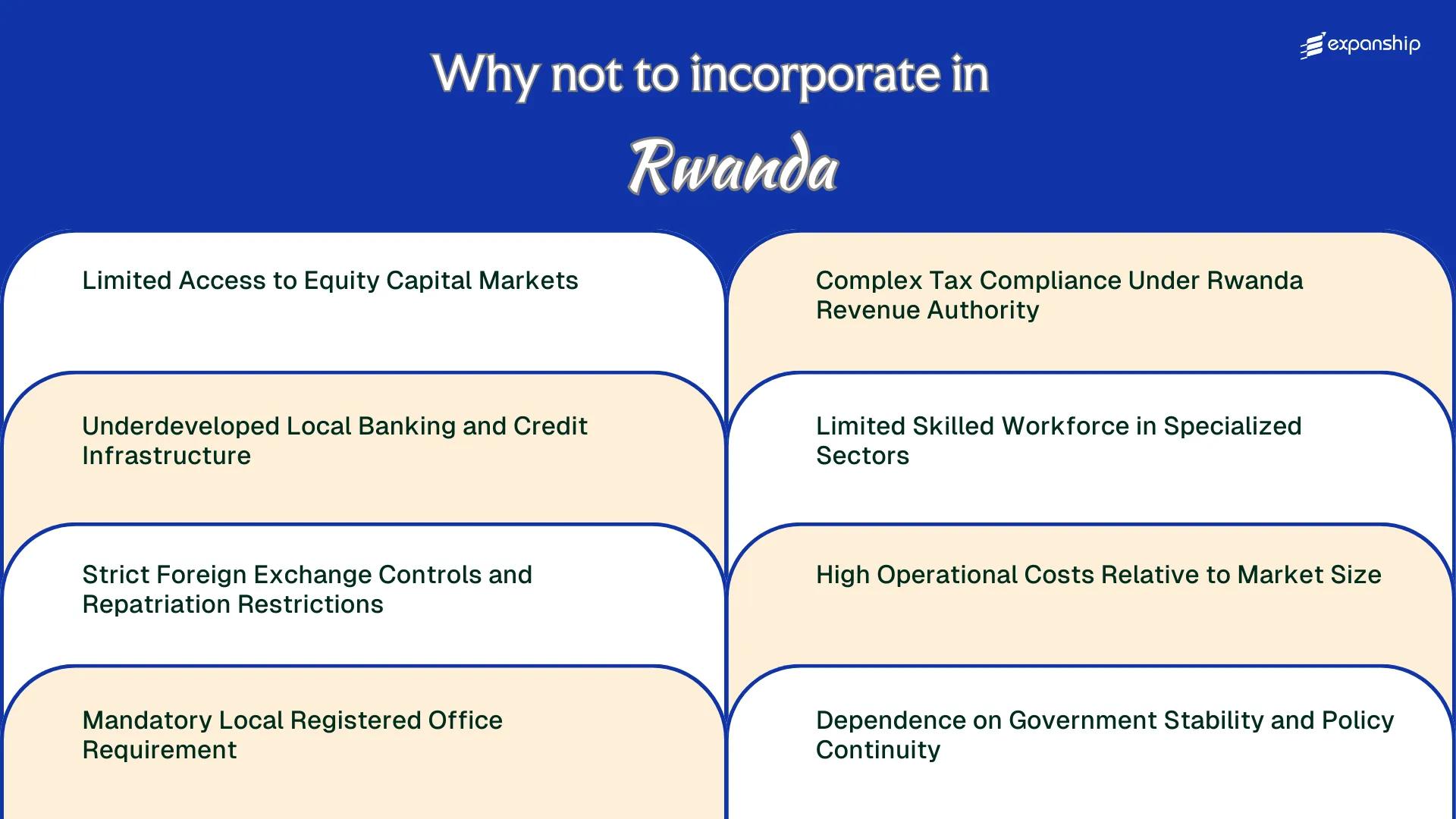 All disadvantages you may face if you setup your business in Rwanda