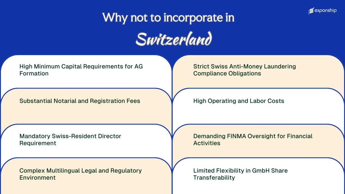 All disadvantages you may face if you setup your business in Switzerland