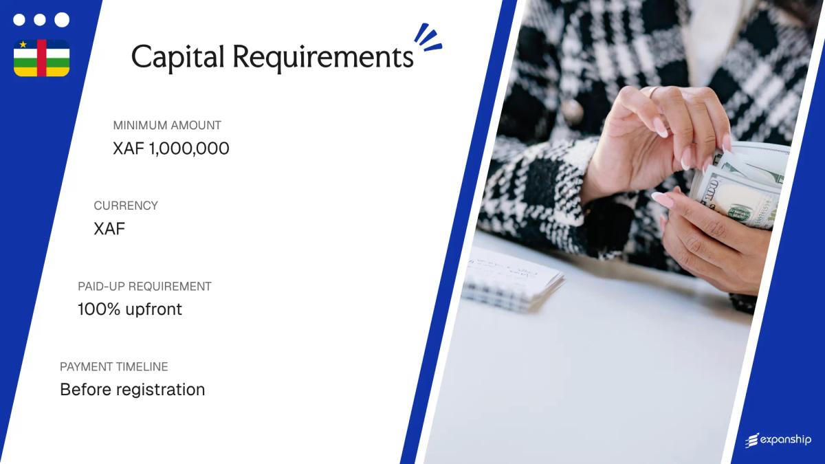 Share Capital Requirements in Central African Republic - key features and requirements