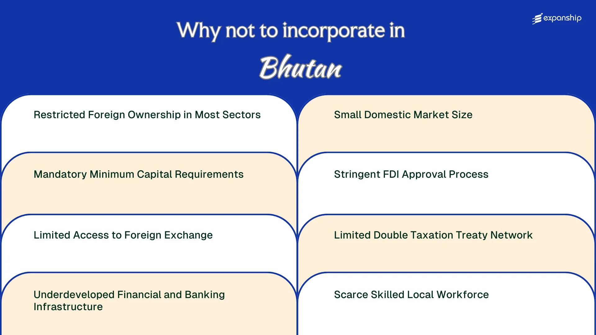 All disadvantages you may face if you setup your business in Bhutan