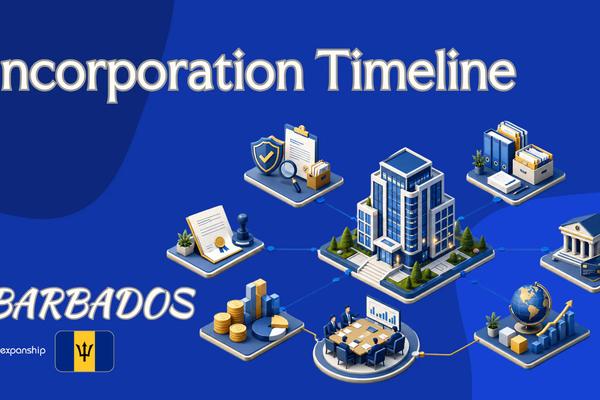 Company Incorporation Timeline in Barbados: Real Steps