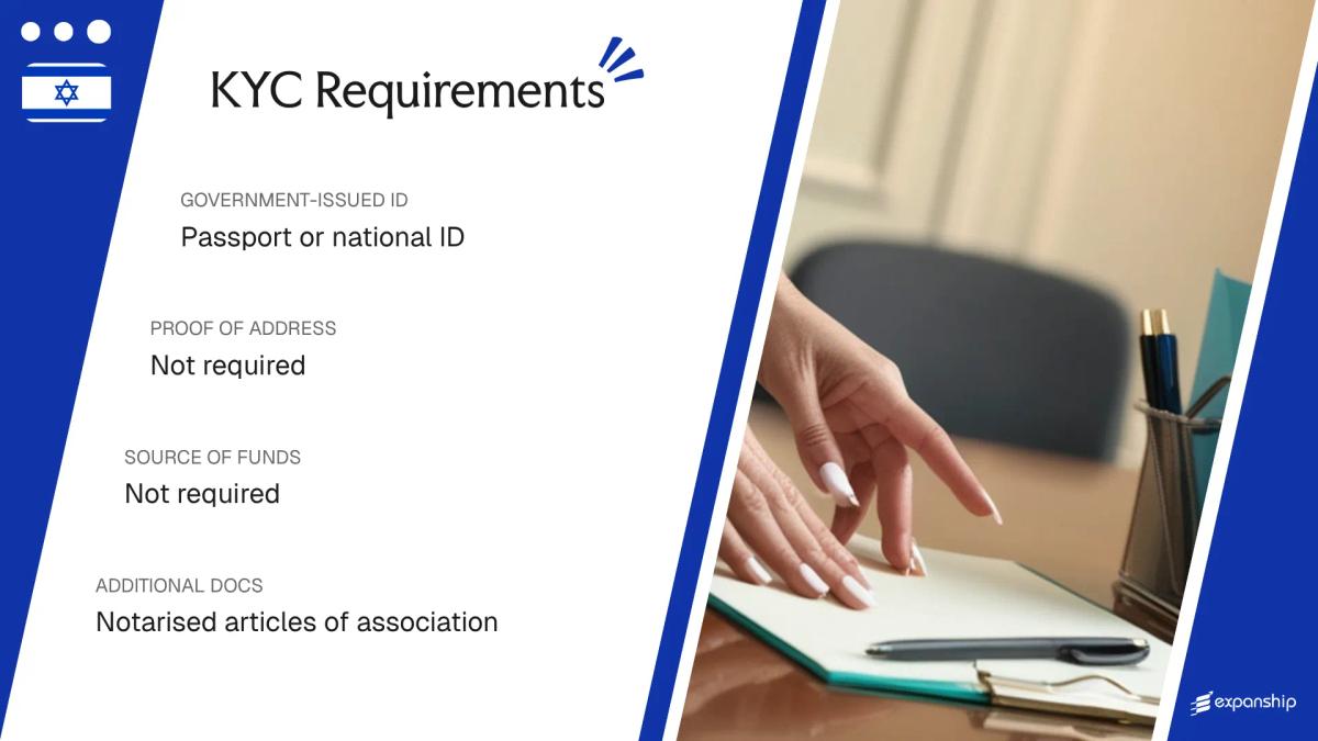 KYC Requirements in Israel - key features and requirements