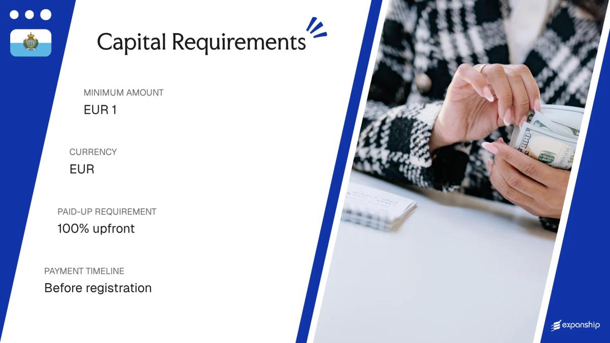 Share Capital Requirements in San Marino - key features and requirements