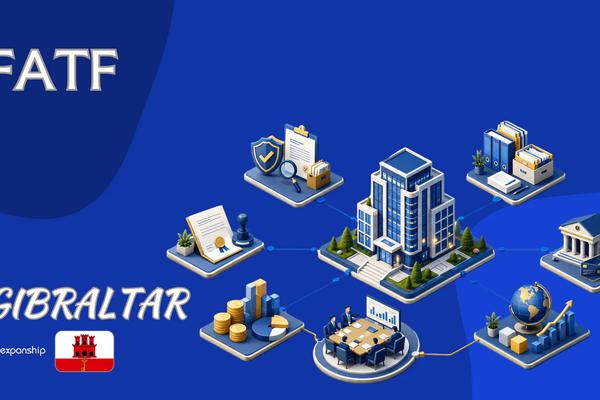 Gibraltar FATF Compliance and MONEYVAL Evaluations