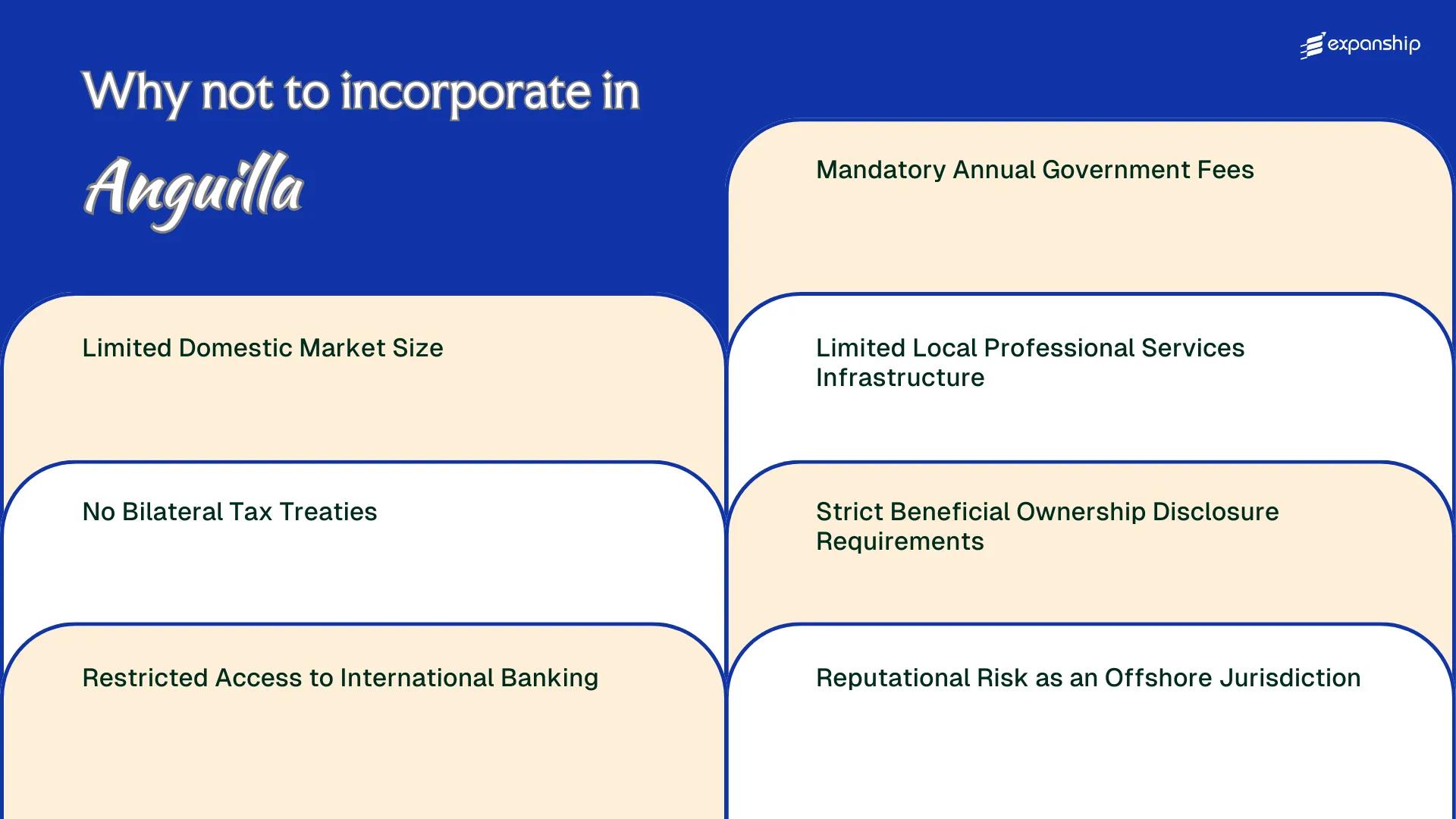 All disadvantages you may face if you setup your business in Anguilla