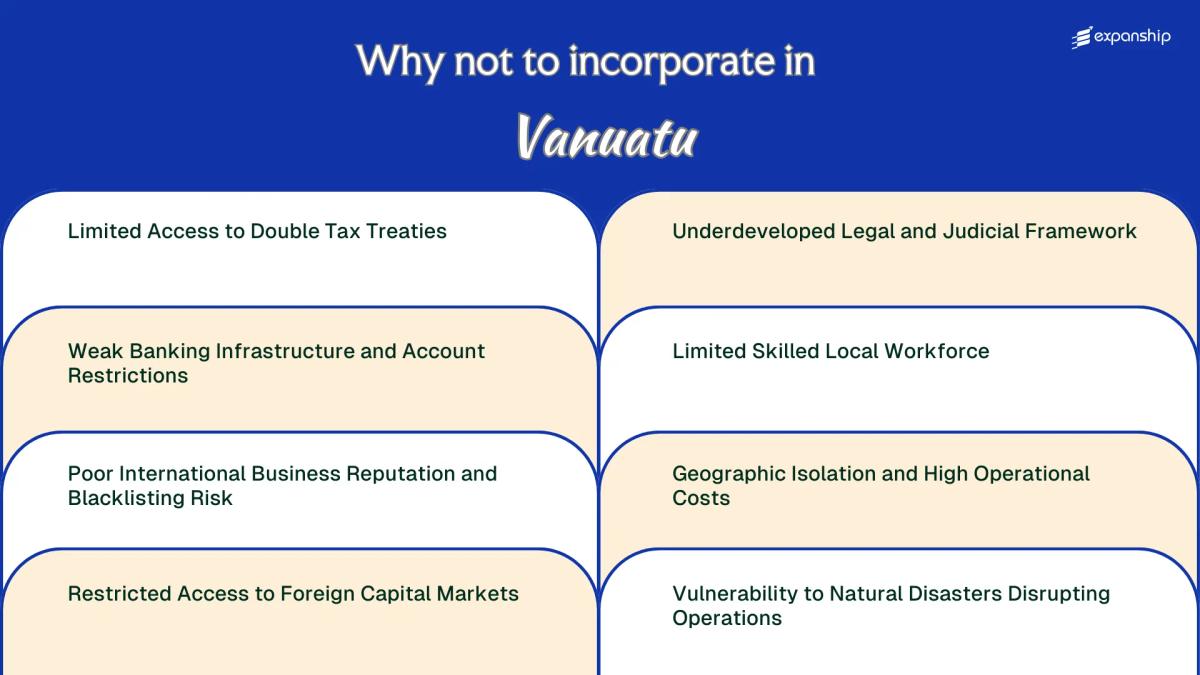 All disadvantages you may face if you setup your business in Vanuatu