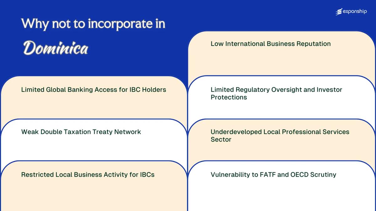 All disadvantages you may face if you setup your business in Dominica