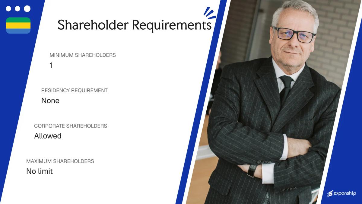 Shareholder Requirements in Gabon - key features and requirements