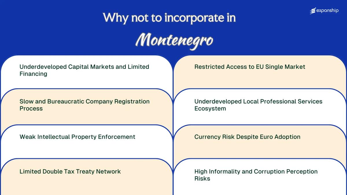 All disadvantages you may face if you setup your business in Montenegro