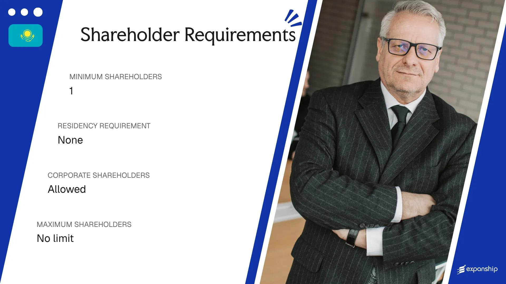 Shareholder Requirements in Kazakhstan - key features and requirements