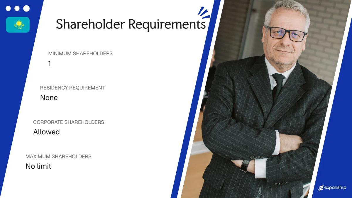 Shareholder Requirements in Kazakhstan - key features and requirements