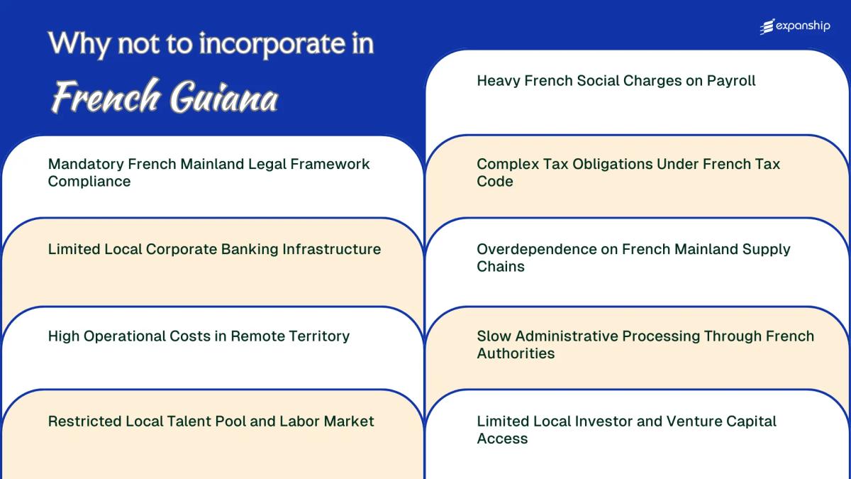 All disadvantages you may face if you setup your business in French Guiana