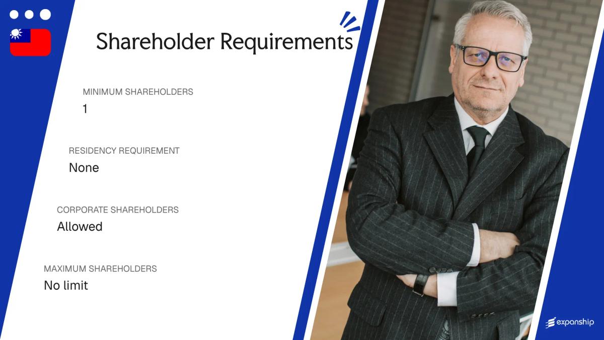 Shareholder Requirements in Taiwan - key features and requirements