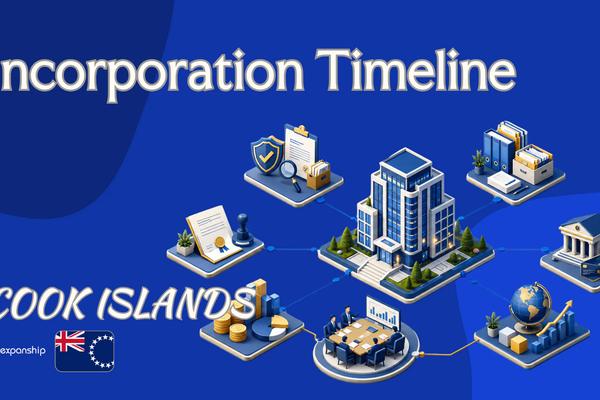 Cook Islands Company Incorporation Timeline Explained