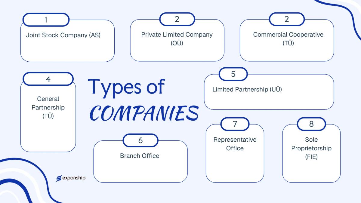 All types of business structures and entities available in Estonia