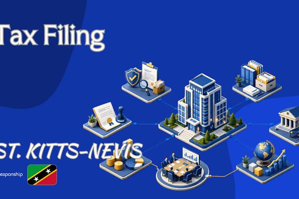 St. Kitts Corporate Tax Return | Deadlines & Penalties