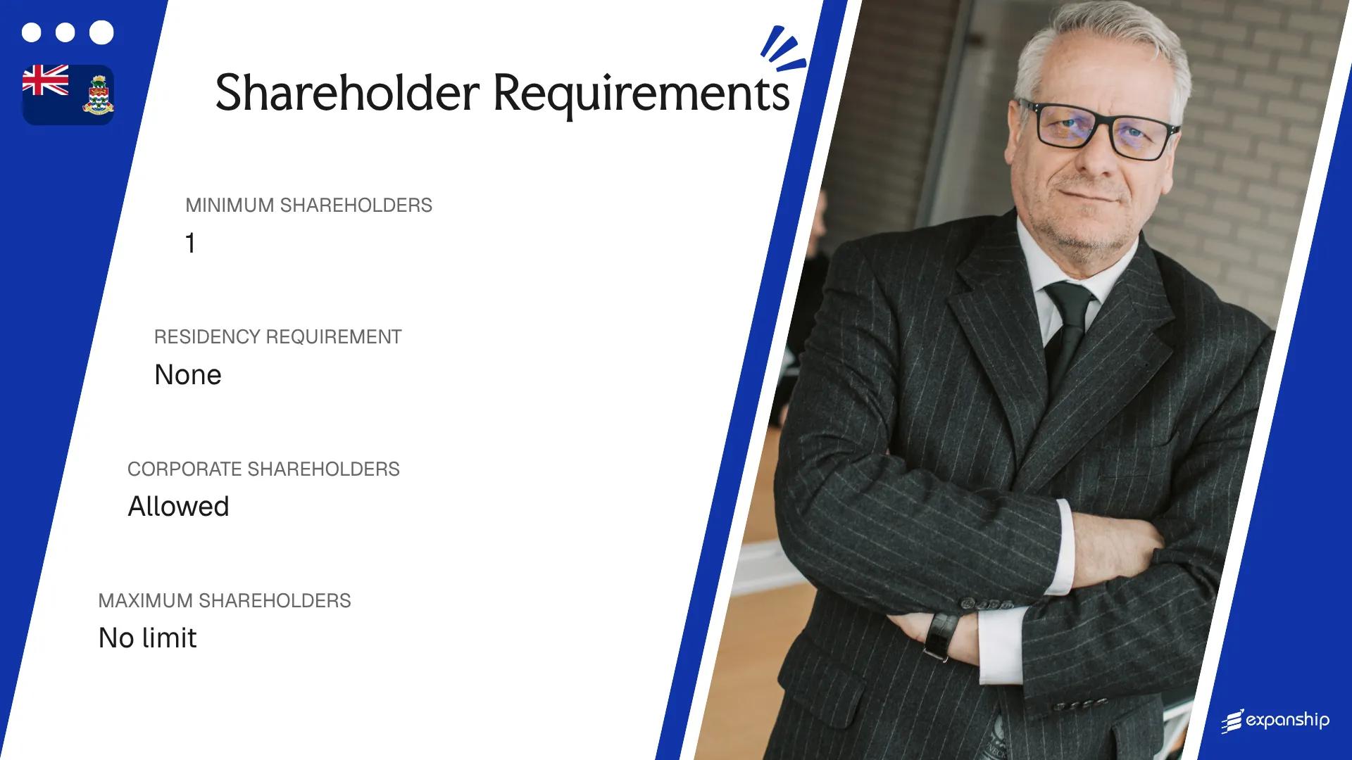 Shareholder Requirements in Cayman Islands - key features and requirements