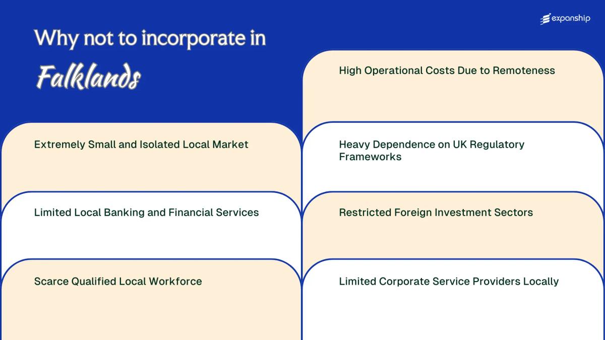 All disadvantages you may face if you setup your business in Falkland Islands
