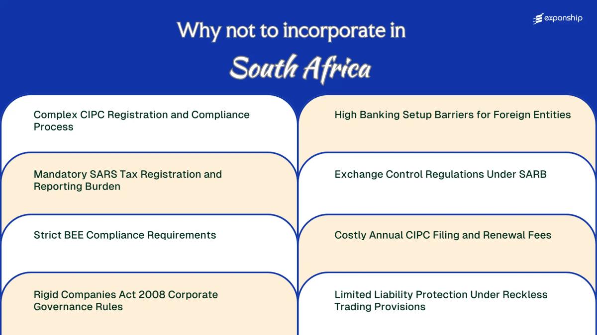 All disadvantages you may face if you setup your business in South Africa