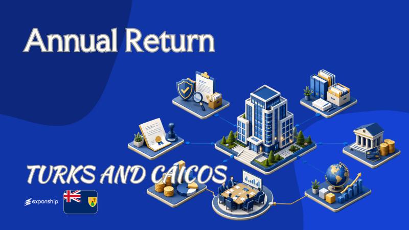 Turks and Caicos Annual Return: Deadlines and Penalties