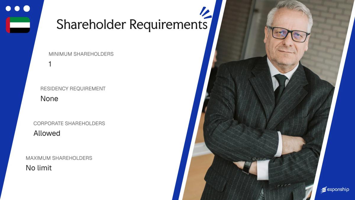 Shareholder Requirements in United Arab Emirates - key features and requirements
