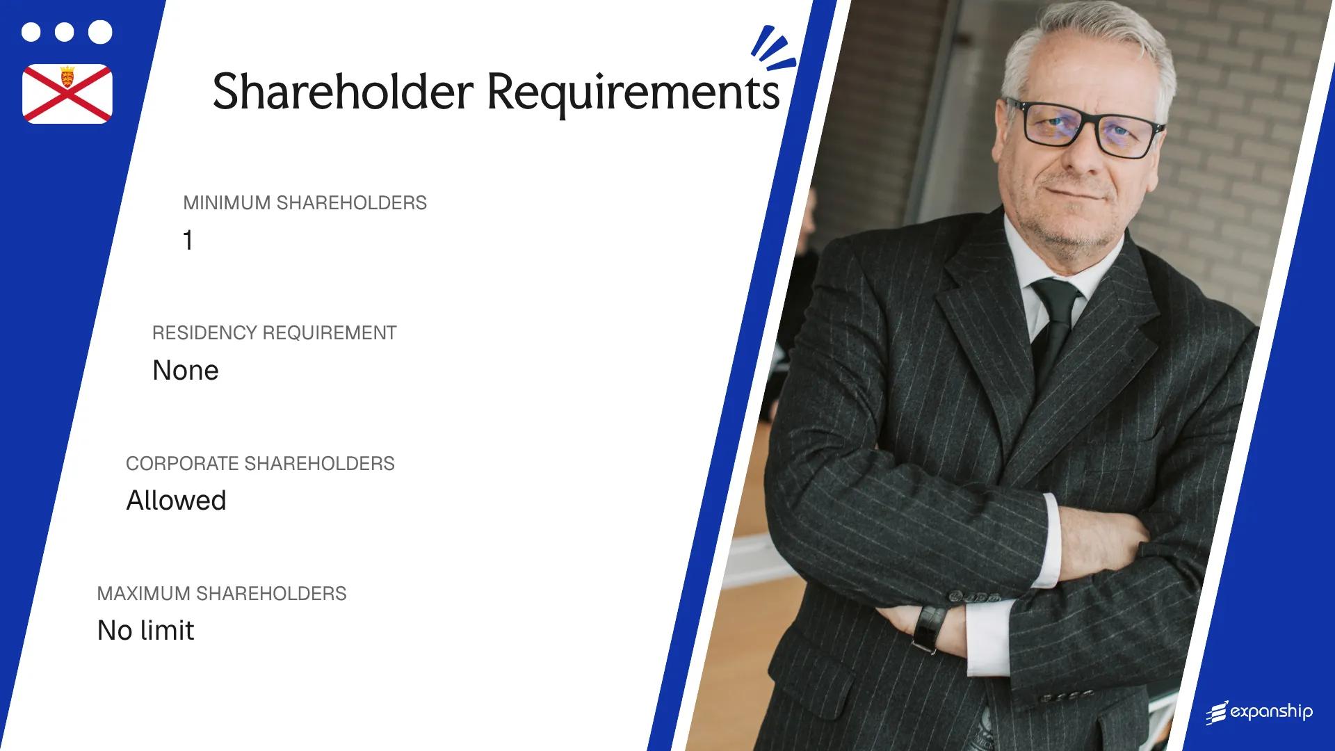 Shareholder Requirements in Jersey - key features and requirements