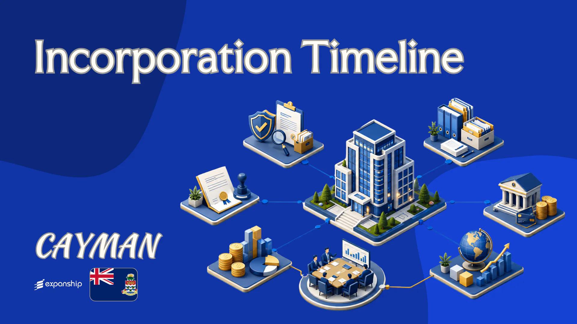 Cayman Islands Company Timeline and Same-Day Filing Options