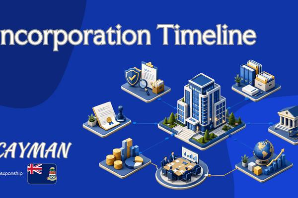 Cayman Islands Company Timeline and Same-Day Filing Options